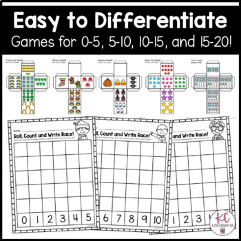 What is the pattern here? Rolls of five dice correspond to numbers