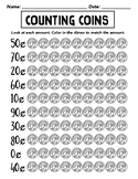 Counting Dimes