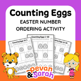 Counting Eggs | Easter Maths | Cut & Paste Number Ordering