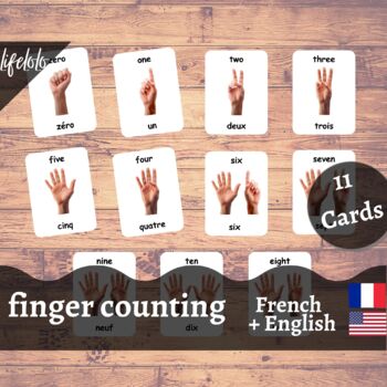 Preview of Counting - FRENCH Flash Cards | Finger Counting | 11 Bilingual Flash Cards