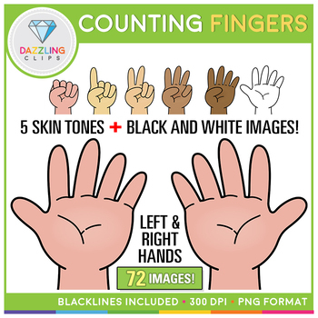 Preview of Counting Fingers Right and Left Hand Clip Art