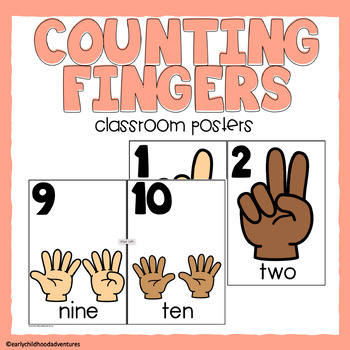 Preview of Counting Fingers Number Posters