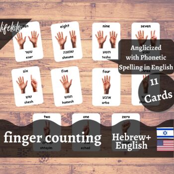Preview of Counting - HEBREW Flash Cards | Finger Counting | 11 Bilingual Flash Cards
