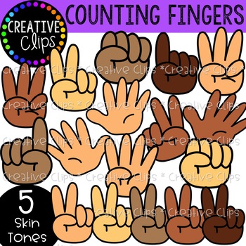 Preview of Counting Hands and Fingers Clipart {Hand Motions Clipart}
