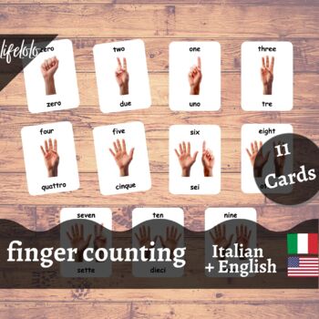Preview of Counting - ITALIAN Flash Cards | Finger Counting | 11 Bilingual Flash Cards