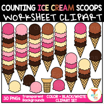 Preview of Counting Ice Cream Scoops / Build Your Own Ice Cream Cone Clipart Commercial Use