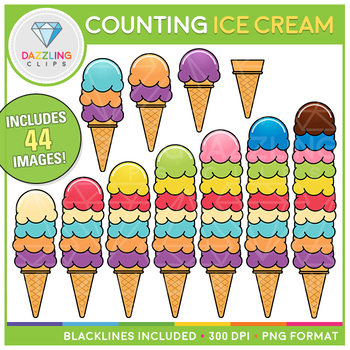 Preview of Counting Ice Cream Scoops Clip Art 