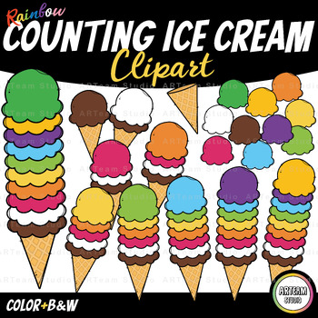 Ice Cream Scoop and Cone Clipart {Colorful and Cute} Borders, banners,  images