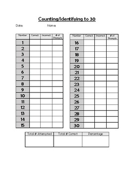 Preview of Counting Identifying Numbers to 30