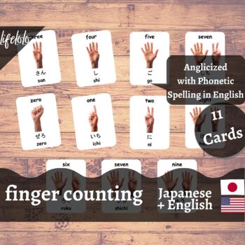 Preview of Counting - JAPANESE Flash Cards | Finger Counting | 11 Bilingual Flash Cards