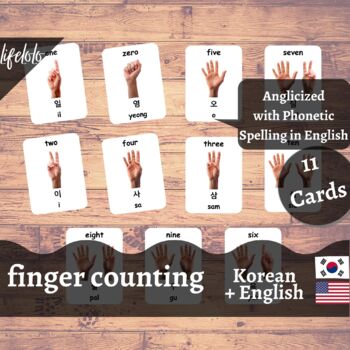 Preview of Counting - KOREAN Flash Cards | Finger Counting | 11 Bilingual Flash Cards
