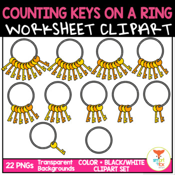 Preview of Counting Keys Math Clip Art Commercial Use