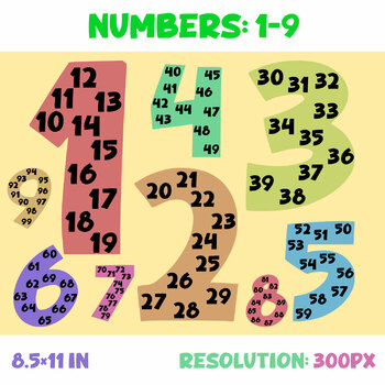 Preview of Counting Large Colorful Numbers | Classroom Decor.