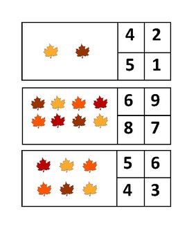 Counting Leaves Charts by Anya singwithanya | Teachers Pay Teachers