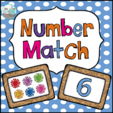 Number Matching Fun: Engaging Game for Learning Numbers 1-10!