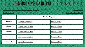 Preview of Counting Money Mini-Unit