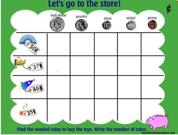 Counting Money Smartboard Lesson/Activities Grade 1-3 By Hedy Dowstra-Cox