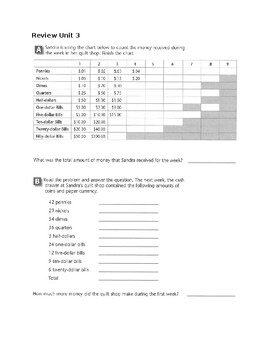 Preview of Counting Money - Test on all Concepts