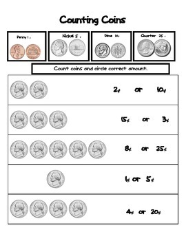 Counting Money by Nichole's Autism Classroom Supports | TpT