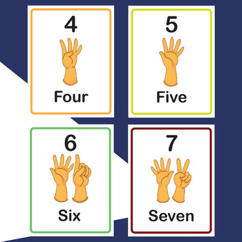 Counting Number With Fingers Worksheets 1 to 20 by Educational Quotes