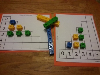 Preview of Counting Numbers 1-5 Activity Mats Math