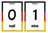 Counting Numbers 1 to 20 in German | Flash Cards (with word)
