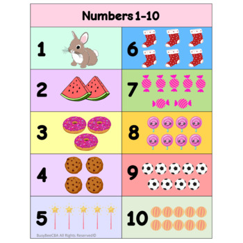 Counting Numbers Chart, Flashcards, and Activity Worksheets by The Busy ...
