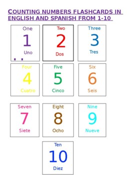 Counting Numbers Flashcards English and Spanish 1-10 | TpT