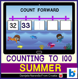 Counting Numbers Forward To 100 | Summer MATH Boom ™ Cards