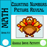 Counting Numbers Image Reveal--Thanksgiving