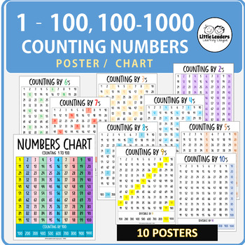 Preview of Skip Counting Numbers Posters 1 to 100, 100 - 1000 - Skip Counting Charts