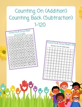 Preview of Counting On (Addition) Counting Back (Subtraction) 1-120