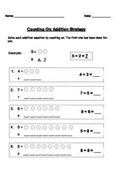 Preview of Counting On: Addition Strategy - Printable Worksheet to Teach Adding