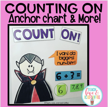 Preview of Counting On Anchor Chart Set