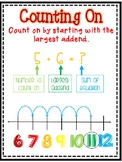 Counting On (Number Line) Quick Check + Task Cards