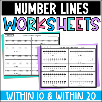 Preview of Counting On to Add and Counting Back to Subtract Using a Number Line Worksheets