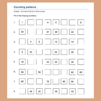 Counting Patterns: Fill in the Missing Numbers (Grade 1) by JABRANE