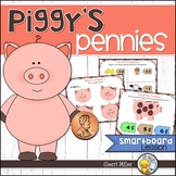 Counting Pennies SMARTboard Money Lesson Activity