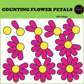 Preview of Counting Pictures: Flower Petals ClipArt