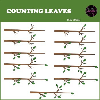 Preview of Counting Pictures: Leaves ClipArt