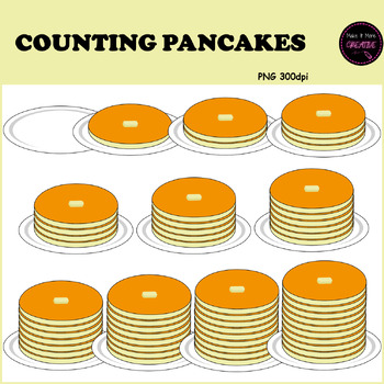 Preview of Counting Pictures: Pancakes ClipArt