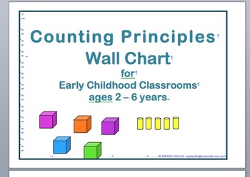 Preview of Counting Principles for Early Years K - 1
