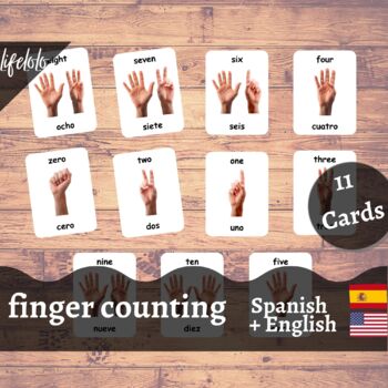 Preview of Counting - SPANISH Flash Cards | Finger Counting | 11 Bilingual Flash Cards