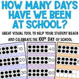 Counting to the 100th Days of School Counting Mats Using T
