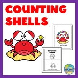 Counting Shells with Crabs
