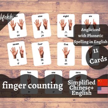 Preview of Counting - Simplified CHINESE Flash Cards | Finger Counting | 11 Bilingual Cards