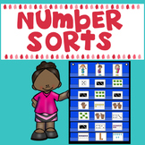 Number Sorts (Numbers 1-10)