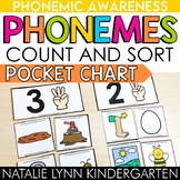 Counting Sounds in Words Pocket Chart Sorts Phonemic Aware