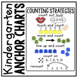 Counting Strategies Anchor Chart For Kindergarten