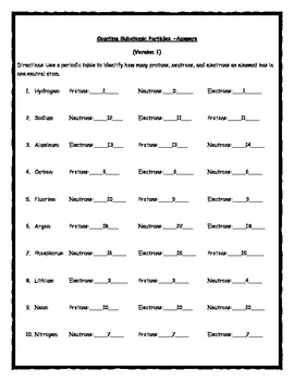Counting Subatomic Particles Worksheets by John Stanley | TpT